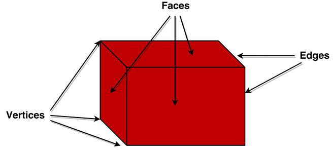 alt-text