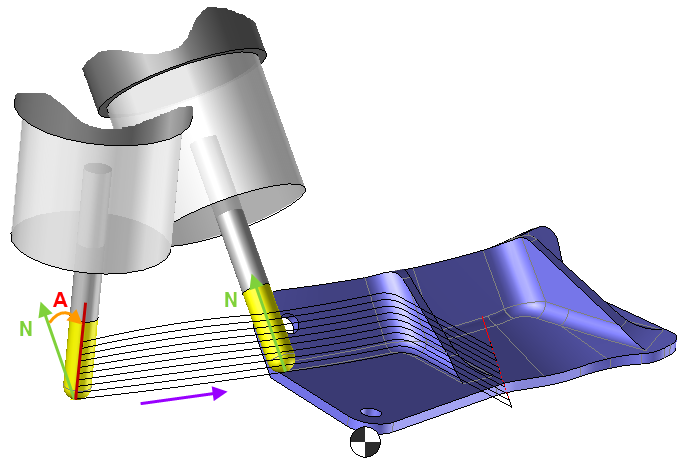 Lead in twist angle