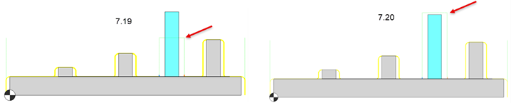 Imagem — Retracções a considerar o environment